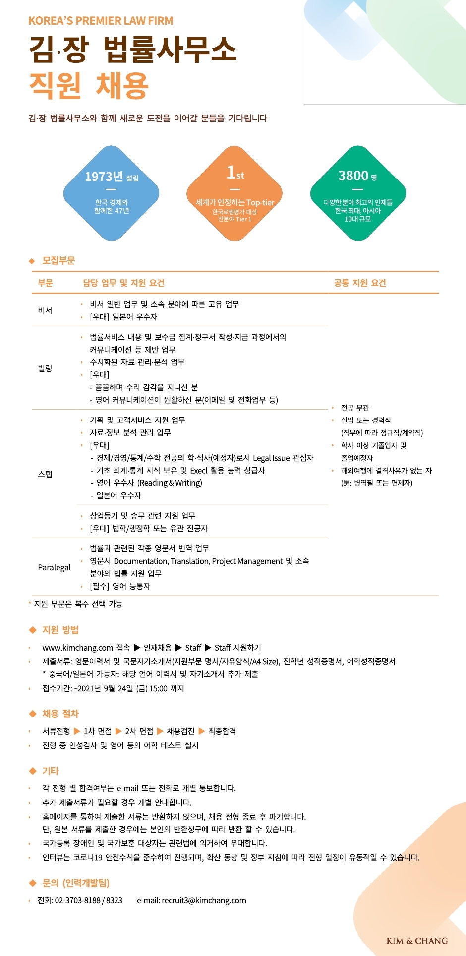 Contents image